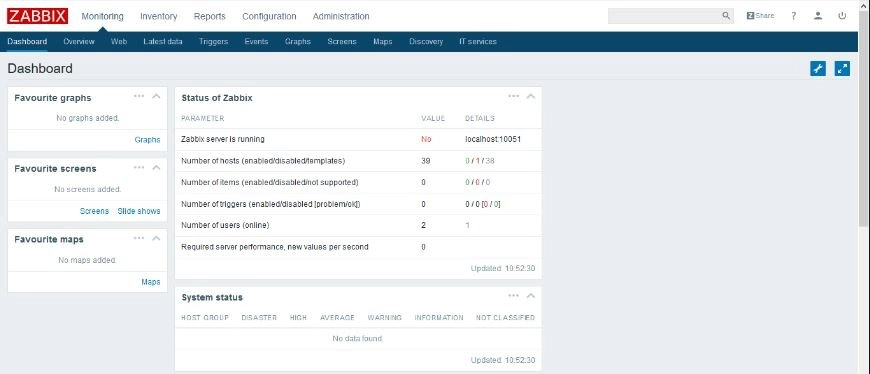 zabbix12