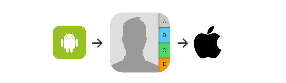 Как перекинуть контакты с iPhone на Android