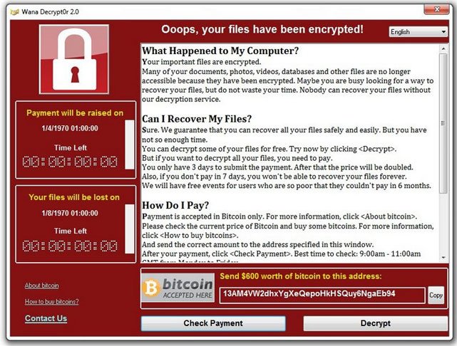 Вирус-шифровальщик WannaCry: что делать?